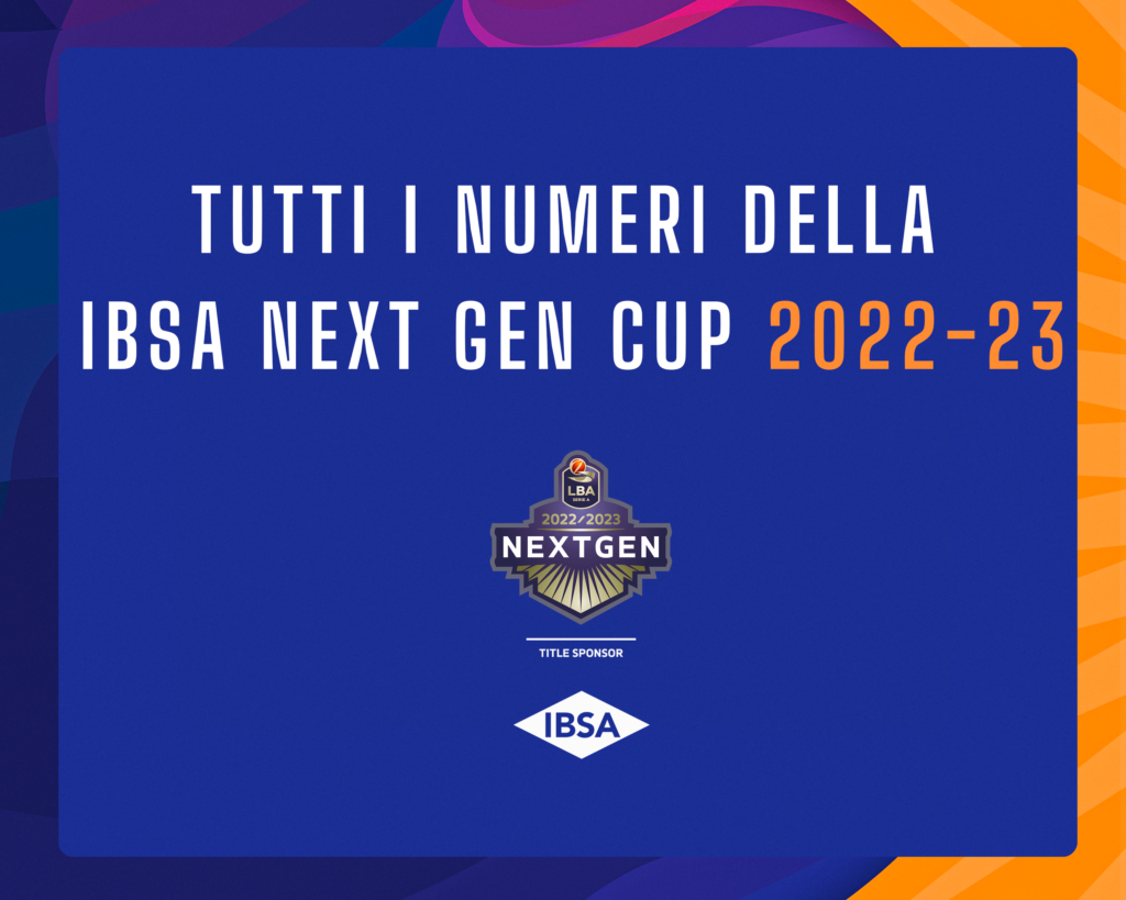 TUTTI I NUMERI DELLA IBSA NEXT GEN CUP 2022/2023 - BaskeTrieste